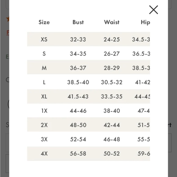 ModCloth dress - Picture 4 of 4
